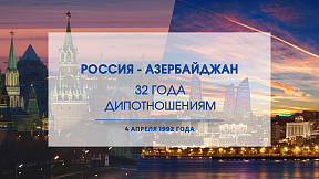 Об установлении дипломатических отношений между Российской Федерацией и Азербайджанской Республикой